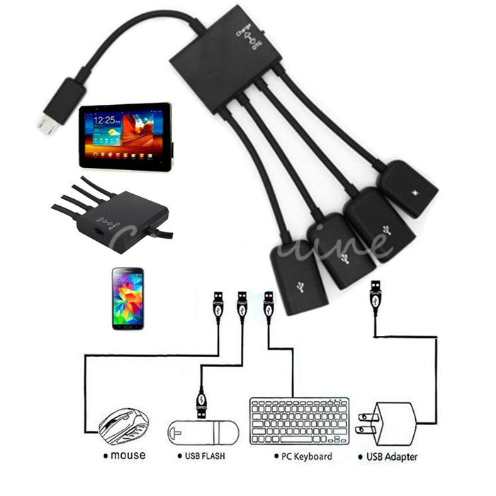 USB-хабы Отзывы о товарах из Китая