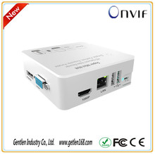 Onvif 2.2 1080P NVR Super Mini NVR Support IOS, Android Smartphone CCTV Cheap NVR
