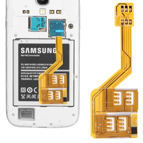  SIM   Samsung Galaxy S IV / i9500   GSM / WCDMA / HSDPA / LTE 