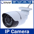 Fig. Image for content