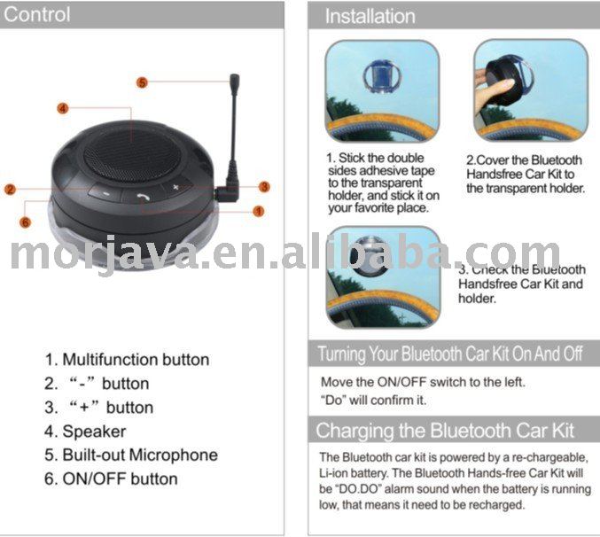 Car Audio Dsp