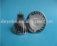 Free shipping wholesale 1w M16 led spotlight with Ce&amp;Rohs