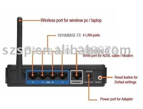 Download Driver Airlink101 Usb