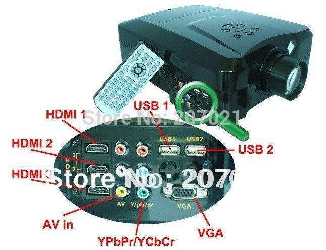 Home Projector Systems