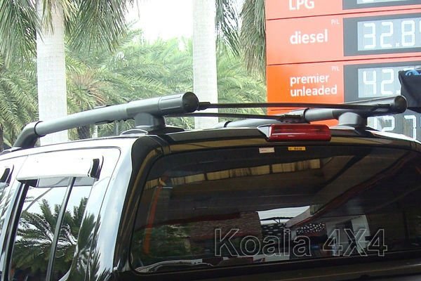 Roof Rack Shop