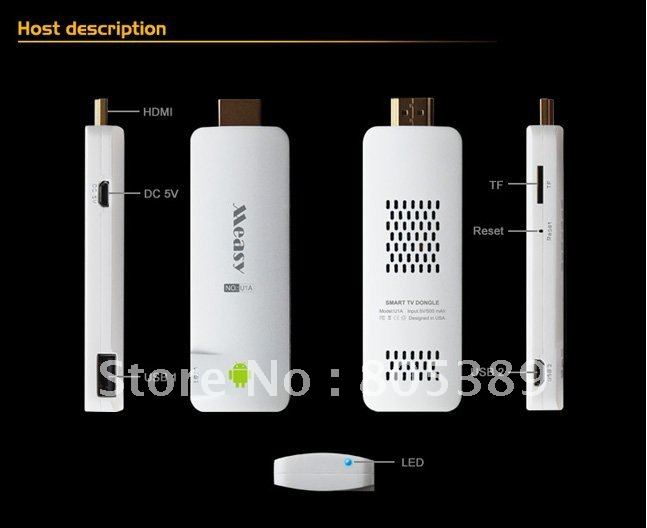 Dongle crack Wibu