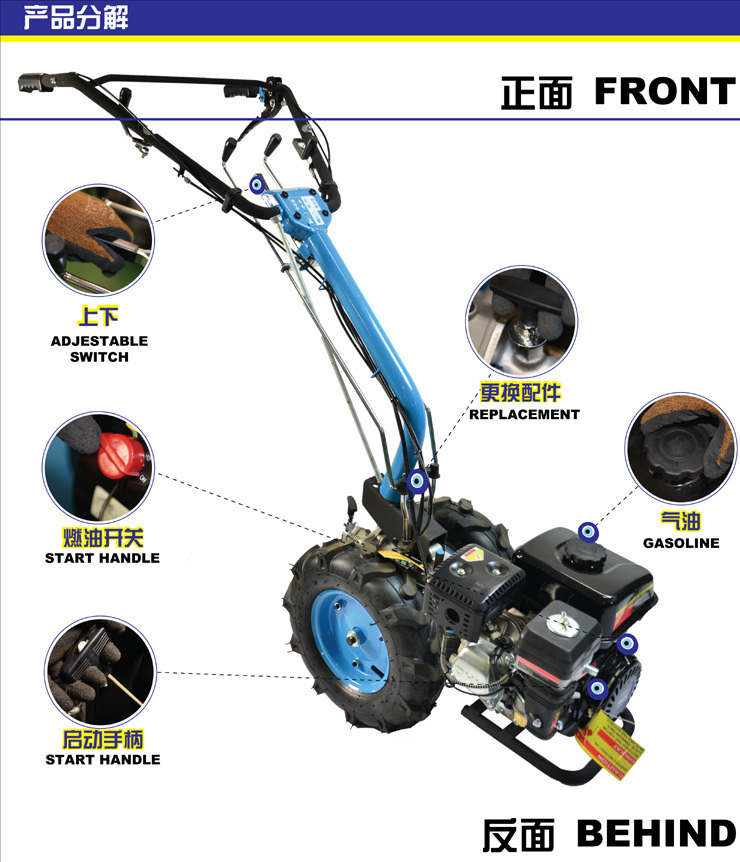 Download free software Earthquake Tiller Mc43 Manual bostonbackuper