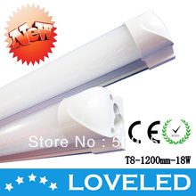 Светодиодные лампы от Shenzhen LoveLED Technology Co.,Ltd артикул 829462821