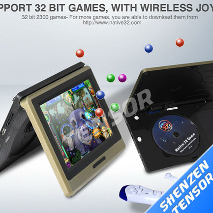 9 inch Active Headrest Car DVD Player with bracket+USB+SD+FM transmitter+IR transmitter+32 bit games(China (Mainland))