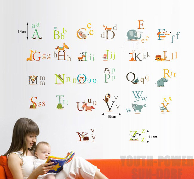 Alphabet Nursery Wall Decals Plant Business Plan