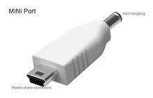 Cable and connectors for Motorola Blackberry Sony-Ericsson HTC 20% off for wholesale