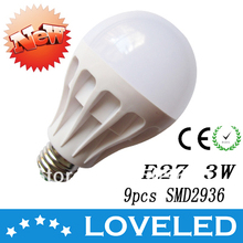 Светодиодные лампы от Shenzhen LoveLED Technology Co.,Ltd артикул 973778221