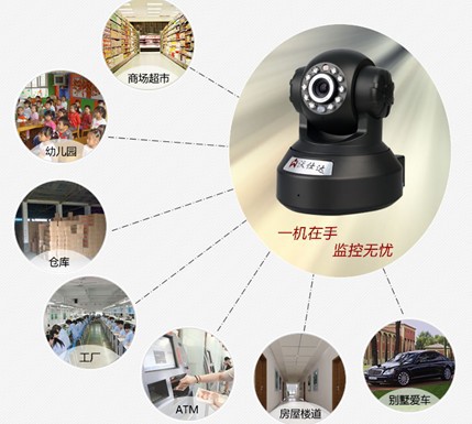 2013 PLUG best Selling Video Camera Wireless Security Webcam CCTV Night Vision Support Iphone Android Smartphone