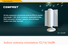 Comfast CF ANT2416P High Gain wifi antenna 16dBi Adjustable High Gain 16dBi With Wings Communication Antenna