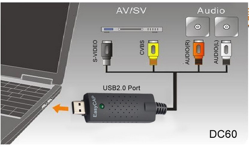 Купить EasyCAP usb 2.0 легко крышка видео tv dvd vhs dc60 рекордер ...