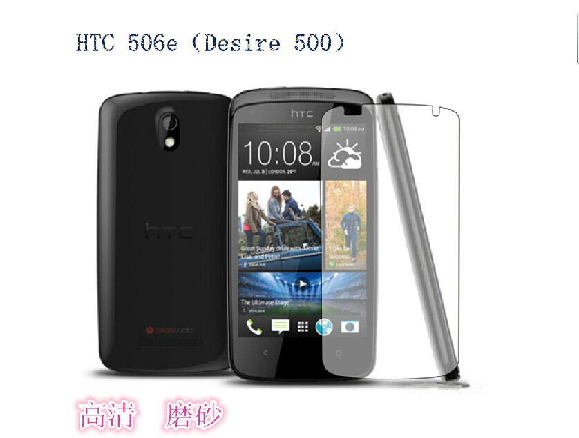 Matte Anti glare LCD Screen Protector Guard Cover Film Shield For HTC Desire 500 506e 560