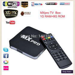 XBMC-Fully-Loaded-MX2-TV-Box-antenna1G-RAM-8G-smart-tv-WiFi-DLNA-Google-Smart-Mini.jpg_250x250.jpg