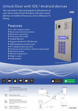 DHL Free shipping wifi IP video door phone Unlock Door with iOS Android smartphone Tablet mobile