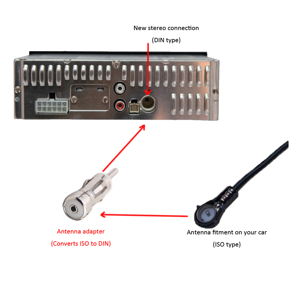 Подключение антенны к автомагнитоле схема