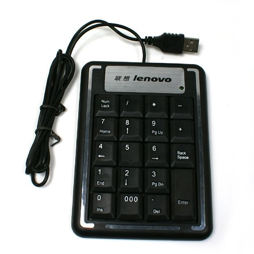 Num Keyboard