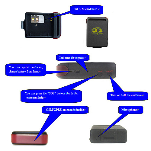 Купить GSM/gprs/gps трекер слежения для престарелых/автомобиль/домашние ...